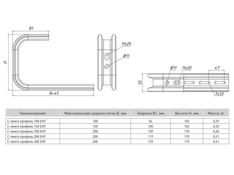 Профиль Омега С-образный осн.200 1.5мм INOX EKF OMPC200-INOX