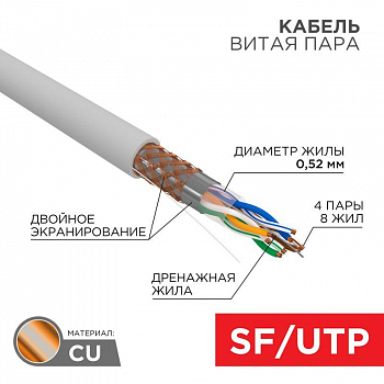 Кабель для связи и передачи данных (медь) Кабель витая пара SF/UTP кат.5e 4х2х0.51 24AWG solid PVC INDOOR медь сер. (305м) (м) Rexant 01-0342