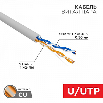 Кабель для связи и передачи данных (медь) Кабель витая пара U/UTP кат.5E 2х2х24AWG solid CU PVC сер. (м) Rexant 01-0023