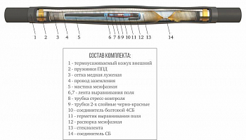 Муфта кабельная соединительная Муфта кабельная соединит. 10кВ 3 ПСТб-10 (300-400) с соединителями ГОФРОМАТИК zeta23209
